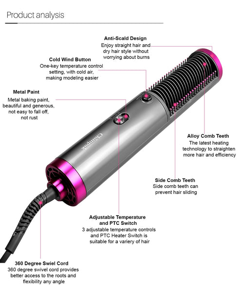 3 In 1 hot-air brush hair Salon straightener fast Hair Dryer hot air comb straightener hair comb Hairdryer Hairstyling Tools